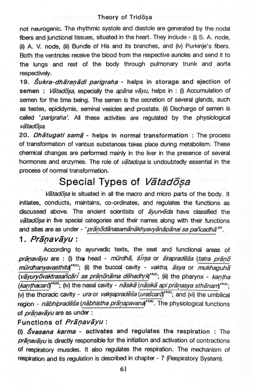 Essentials Of Shariram